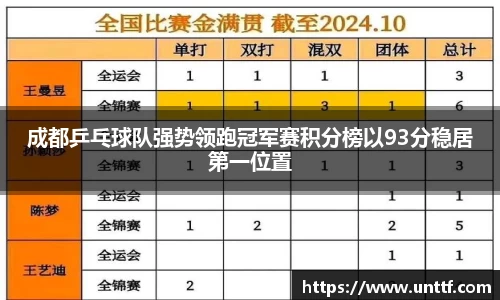 博鱼体育平台